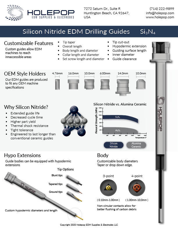 Silicon Nitride Guide Specifications showing the holder types and configuration